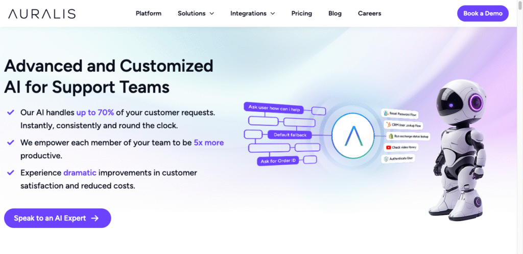 Best AI Customer Support Agents